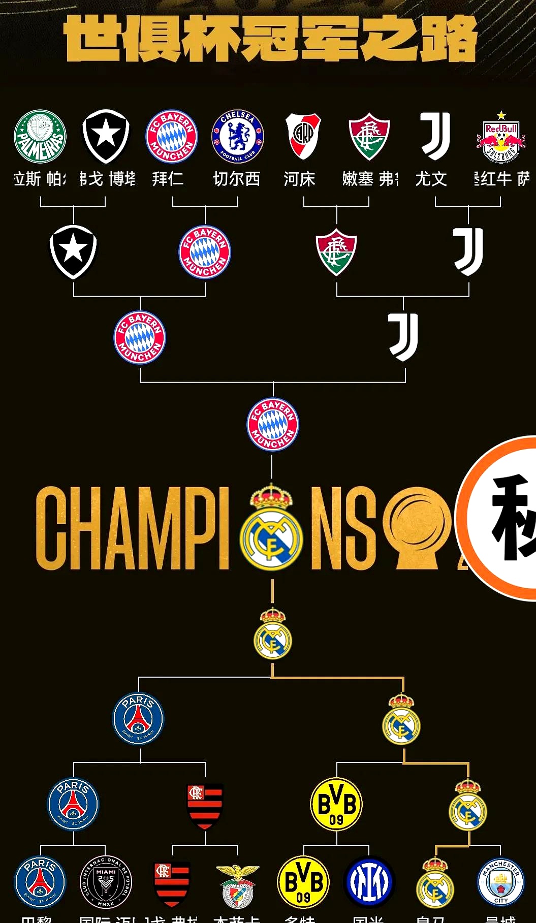 爱游戏体育包含皇家马德里训练开放日，赛后内部沟通引欢呼，法甲在即，数据趋势出现新变化的词条